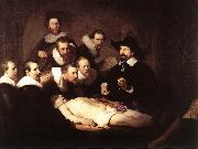 REMBRANDT Harmenszoon van Rijn The Anatomy Lesson of Dr.Nicolaes Tulp (mk08) china oil painting artist